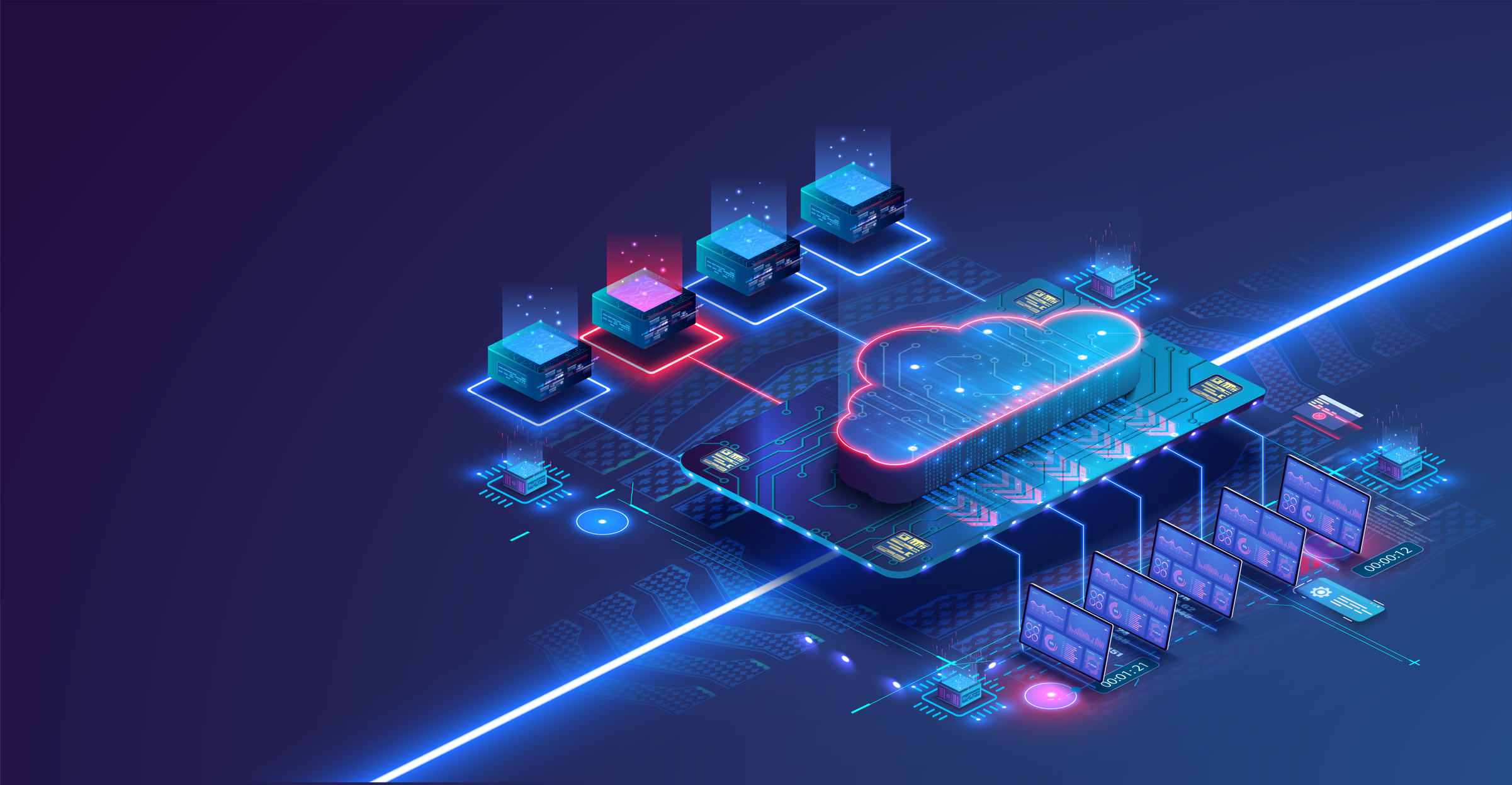 Software and Services converging